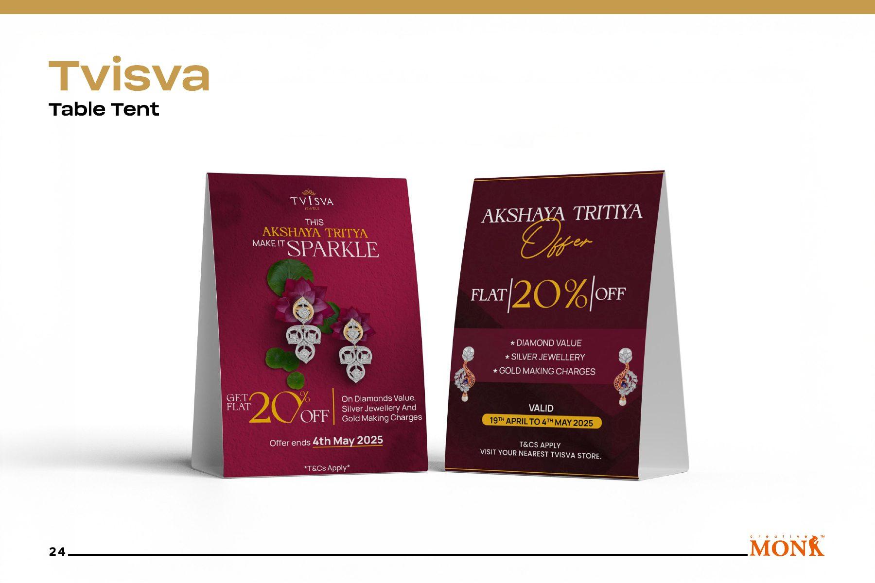 Rebrand system — Tvisva