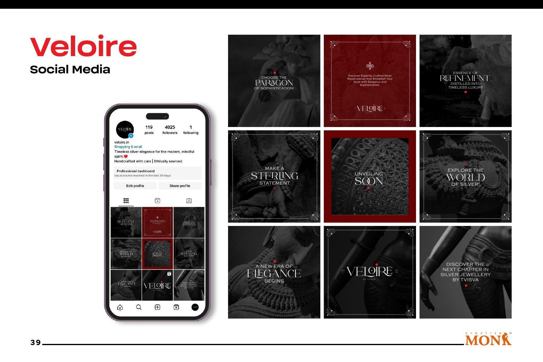 Social media grid