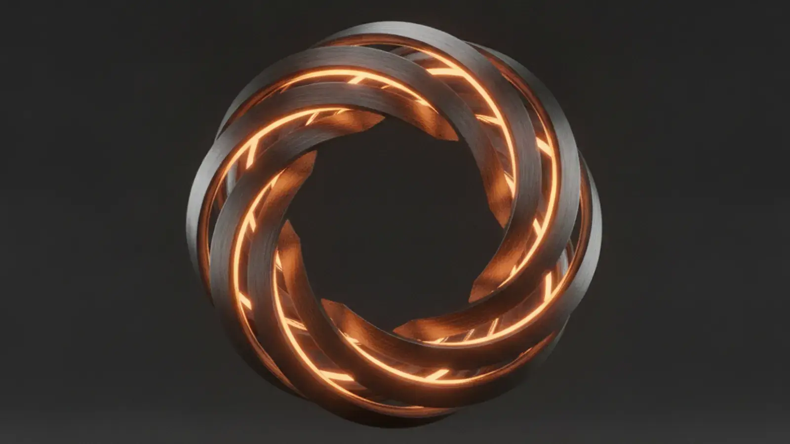 360 Growth System