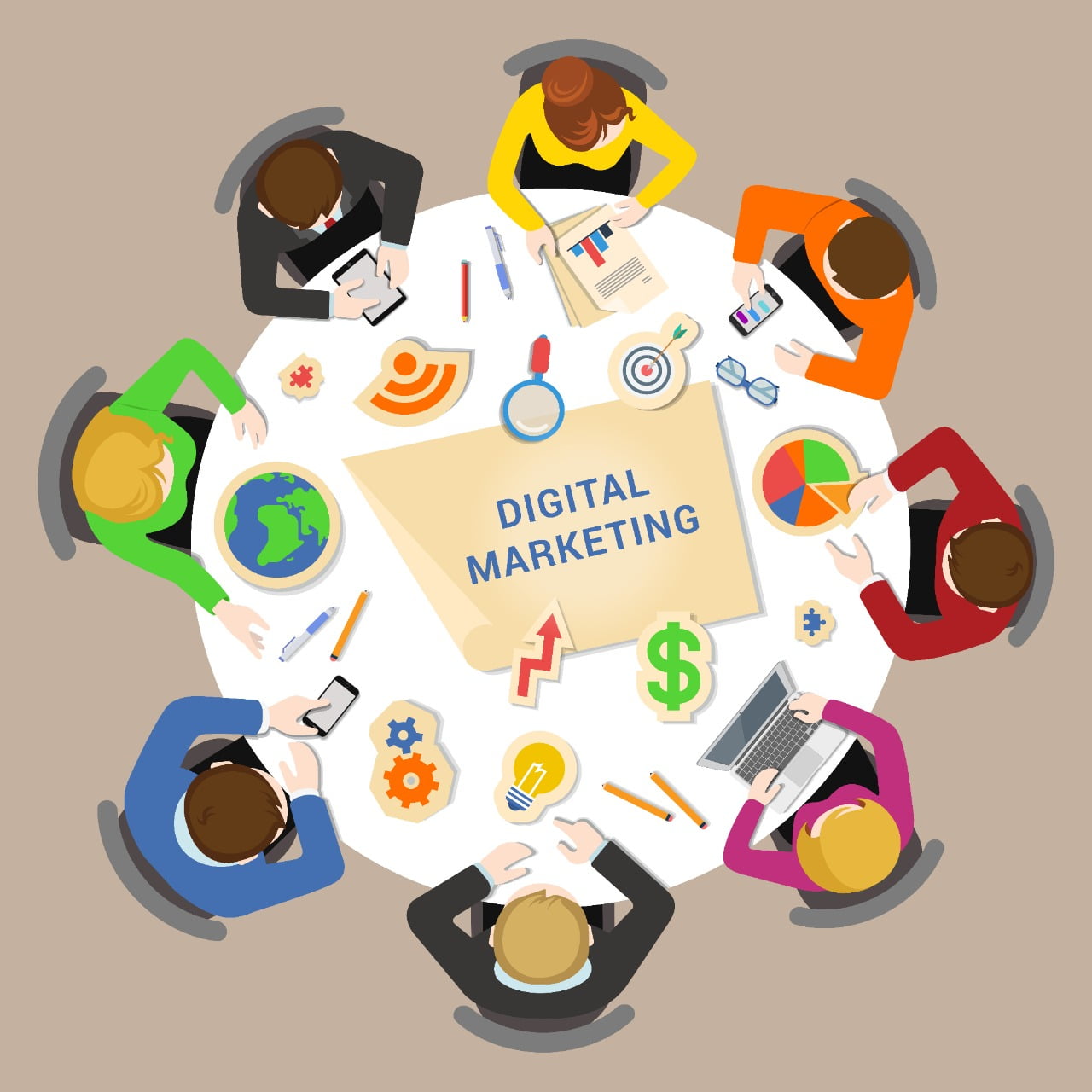 Digital Marketing Plans