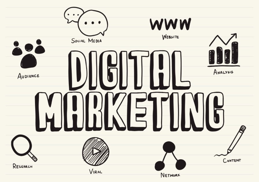 Digital Marketing Strategies for Small Business