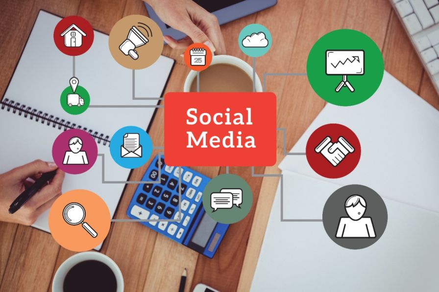 Social Media Marketing In Chandigarh | Social Media Services |